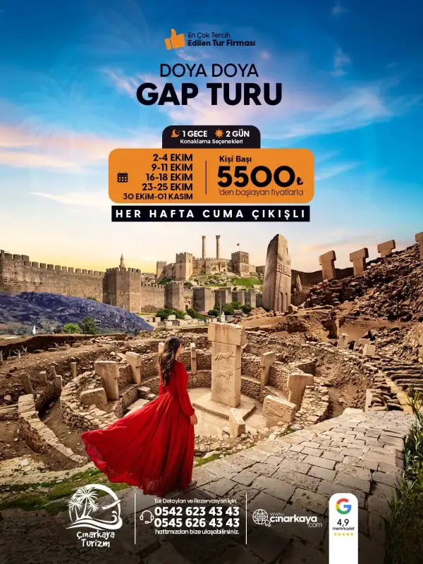 GAP TURU